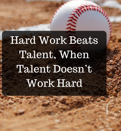 15 Baseball Inspirational & Motivational Quotes