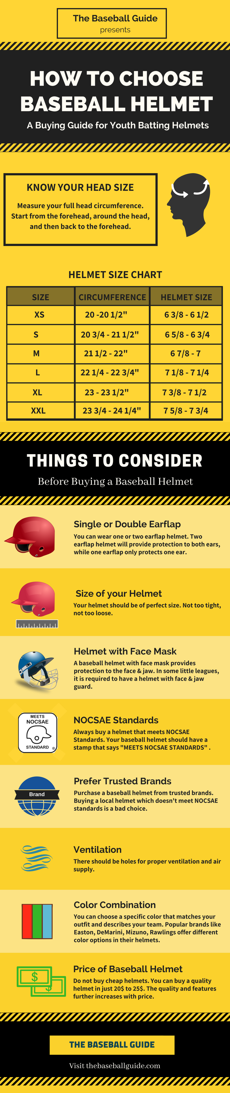 adidas batting helmet size chart