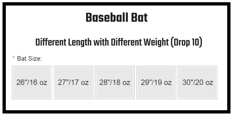 weight of drop 10 baseball bats