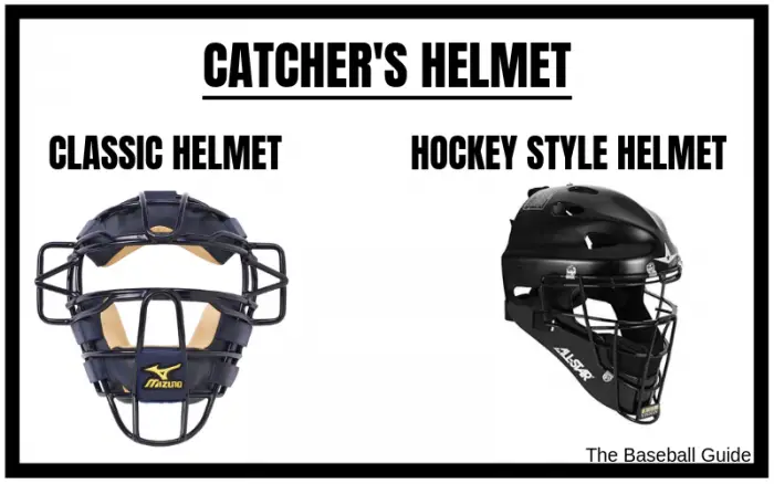 Tradition vs Hockey Style Catcher's Helmet
