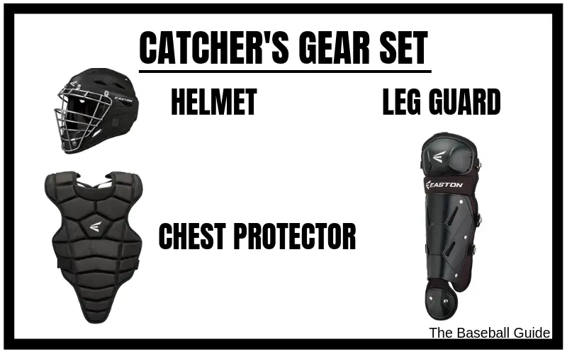 youth baseball catchers chest protector