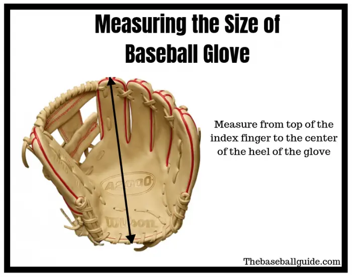 Catcher Glove Size Chart