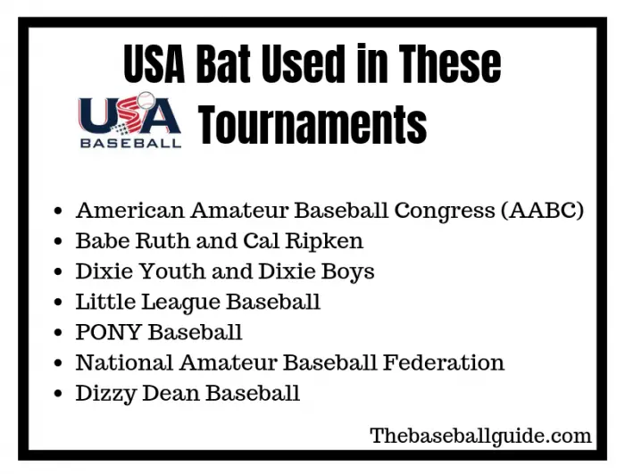 Leagues to Use USA Approved Bats