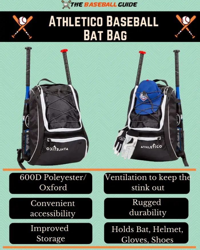 best bat bags