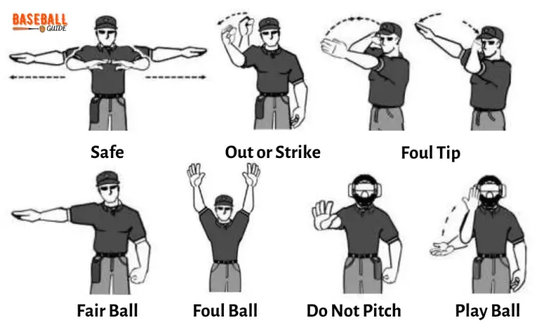 Beginner's Guide to Baseball Umpire Signals: Complete Guide