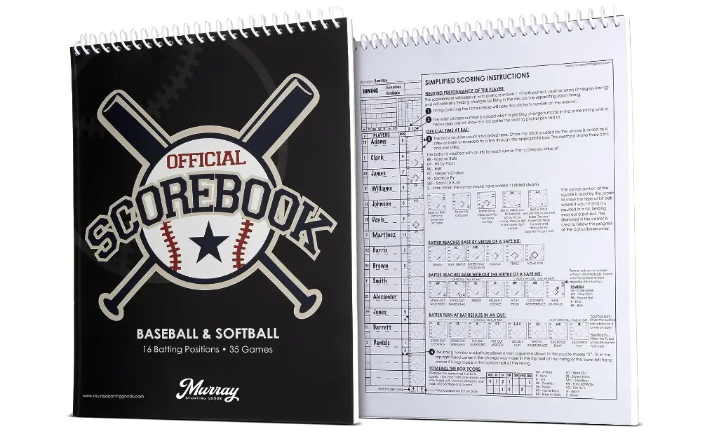 Best Baseball Scorebooks Our Top Picks